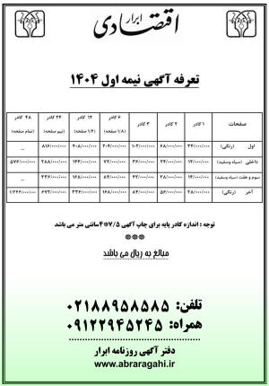 پیشنمای تعرفه آگهی روزنامه ابرار اقتصادی